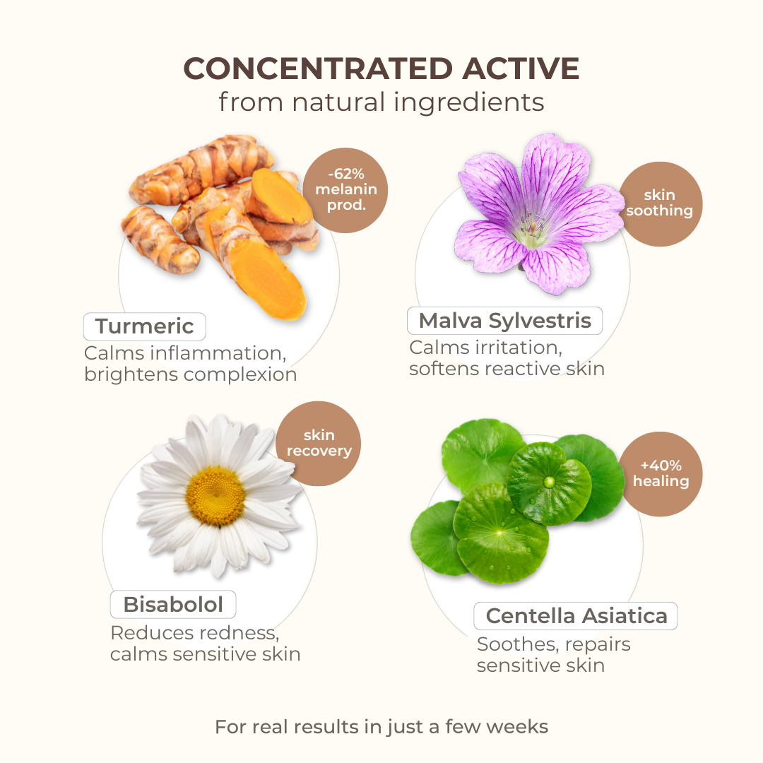 Anti-Blemishes Turmeric Pads