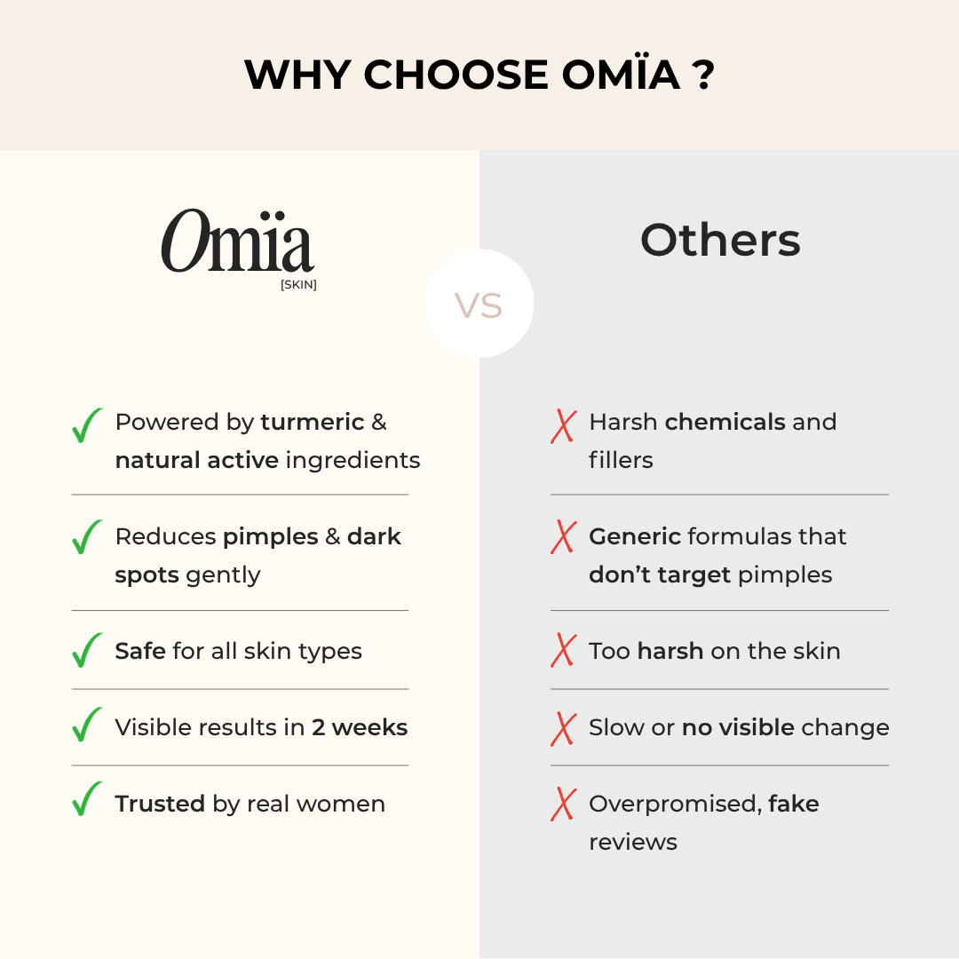 Turmeric & Kojic Acid Cleansing Pads