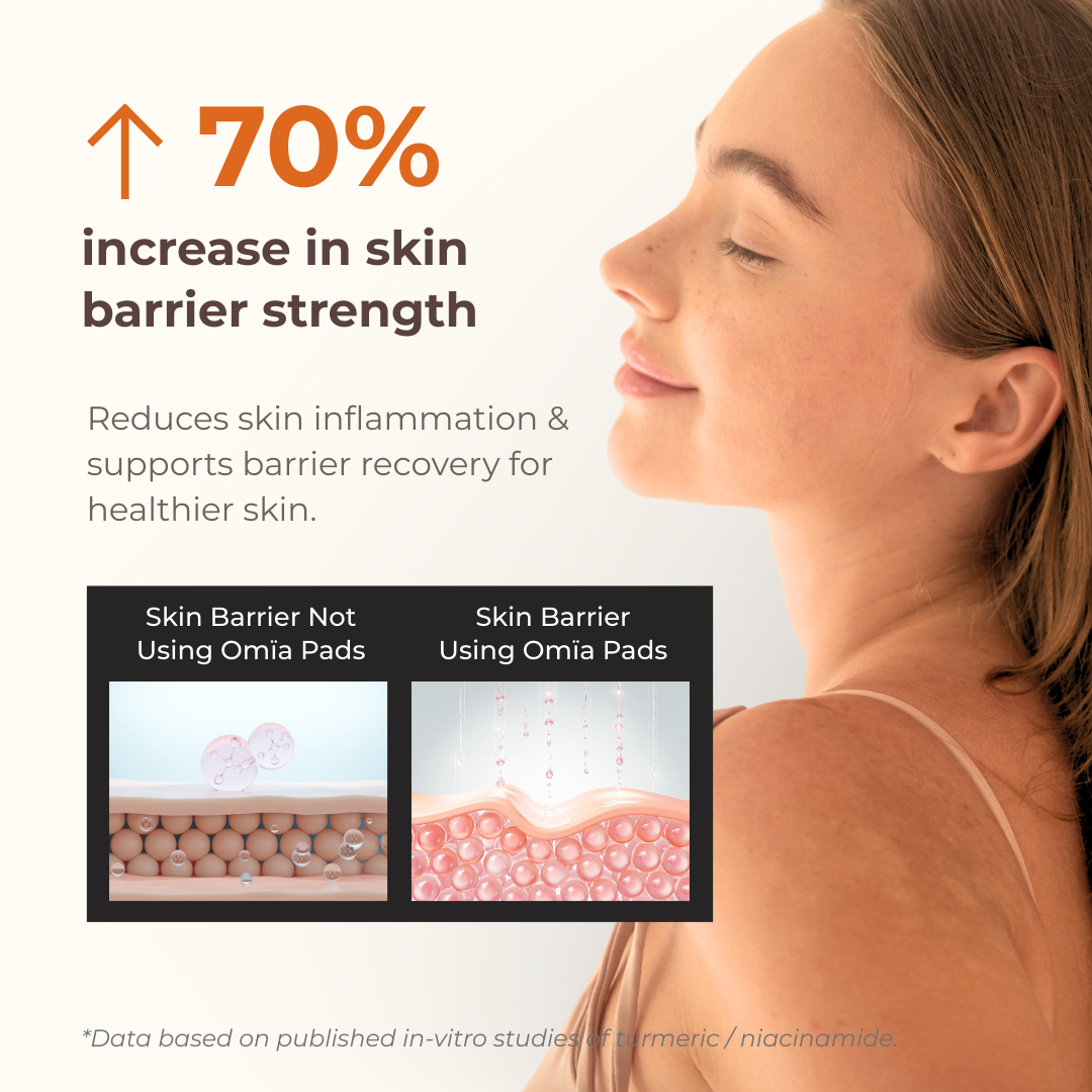 Anti-Blemishes Turmeric Pads